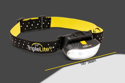 HL530 LED Headlamp White Gift Box
